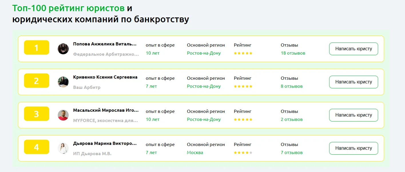 лиды с банкротология.рф